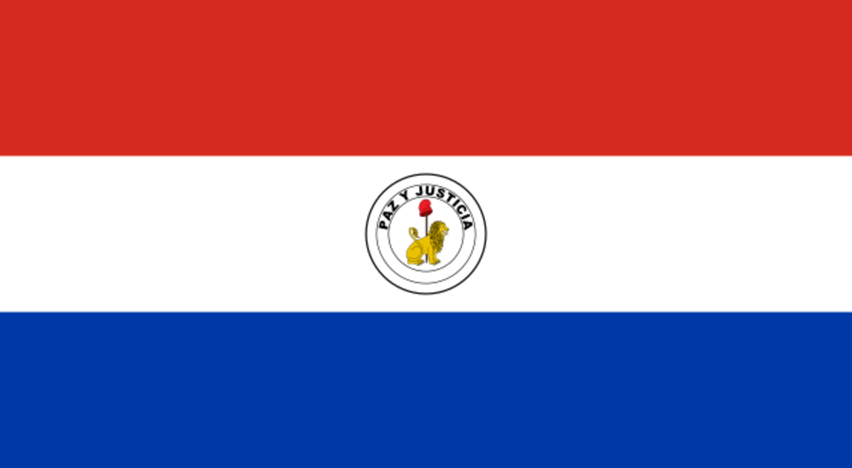 Reversed flag of Paraguay Reversed flag of Paraguay